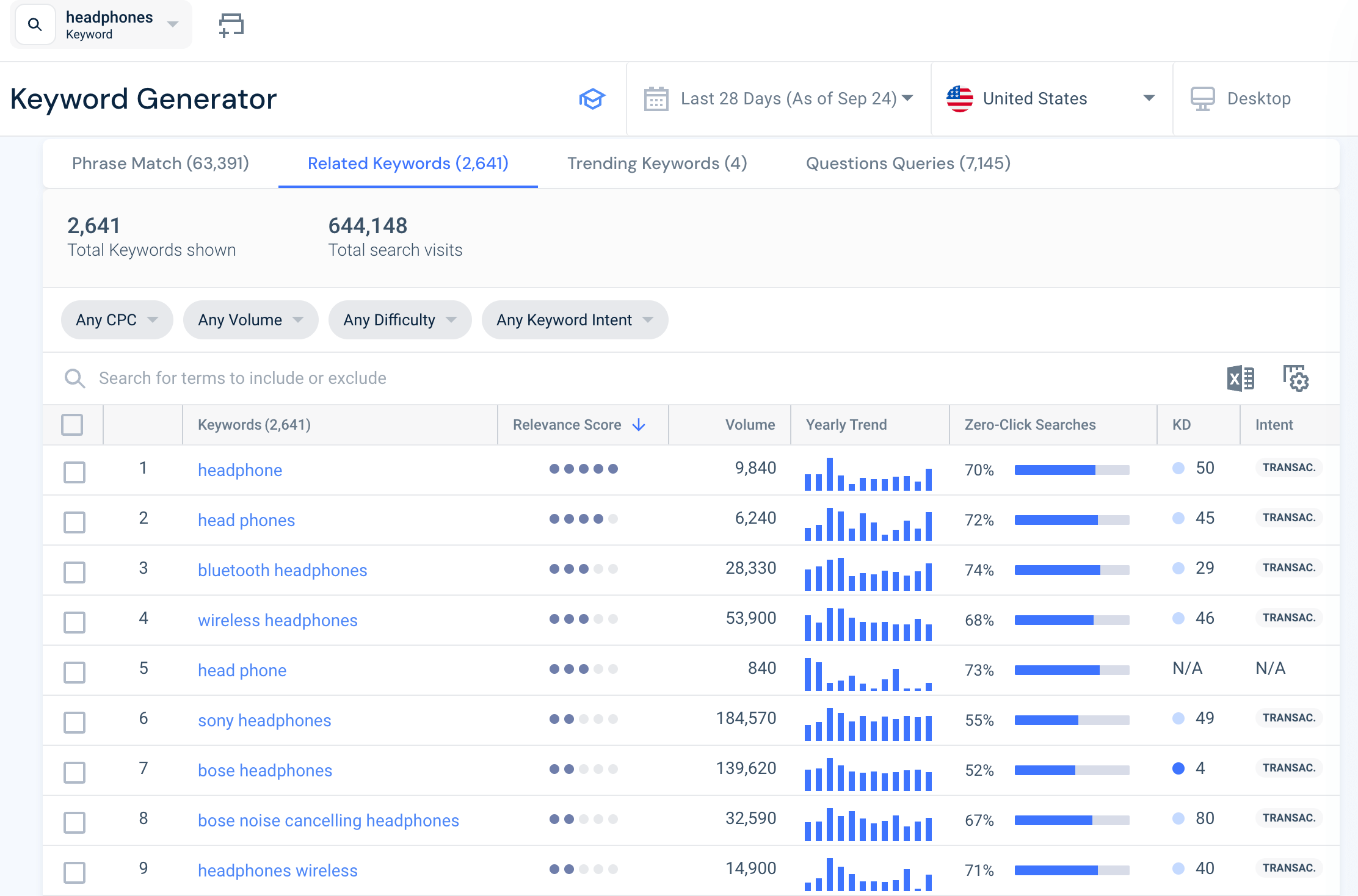 Find Related keywords on Keyword Generator